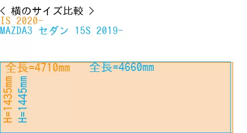 #IS 2020- + MAZDA3 セダン 15S 2019-